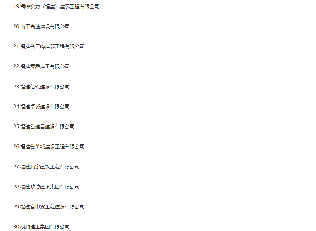 易順建工集團(tuán)有限公司被評(píng)為南平市市級(jí)建筑業(yè)龍頭企業(yè)。