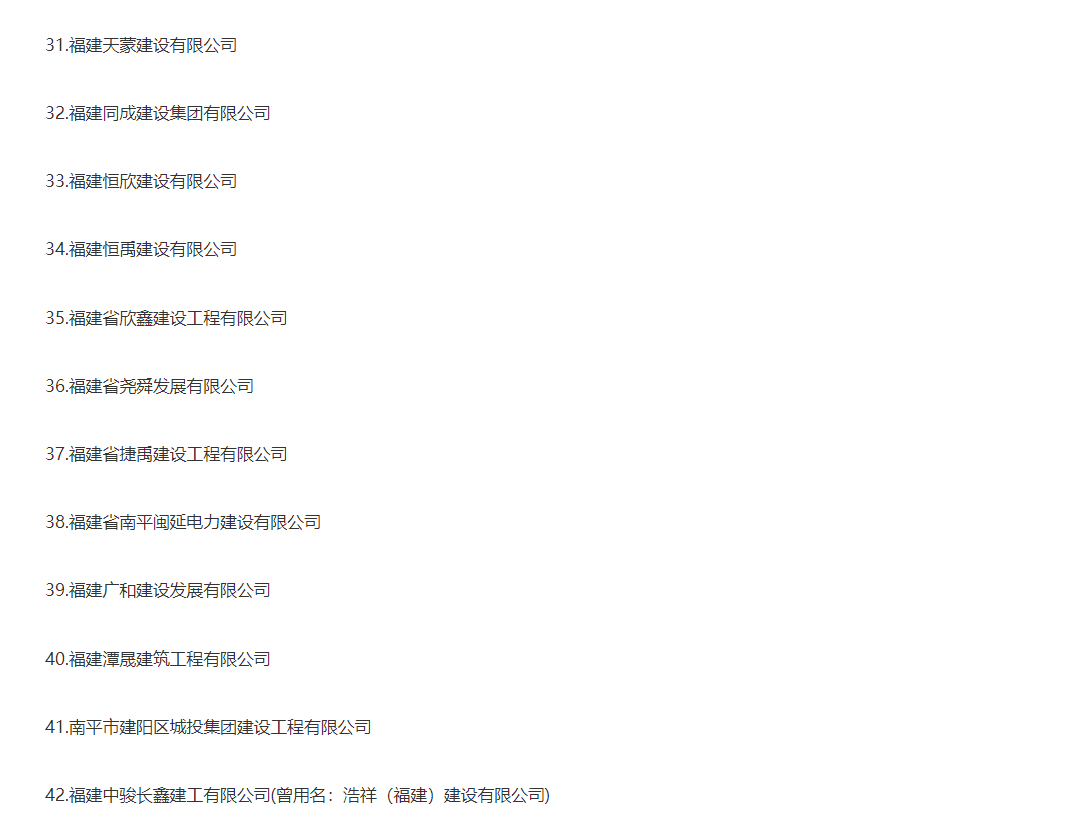 易順建工集團(tuán)有限公司被評(píng)為南平市市級(jí)建筑業(yè)龍頭企業(yè)。