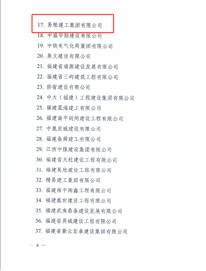 易順建工集團(tuán)有限公司被南平市人民政府通報(bào)表揚(yáng)！