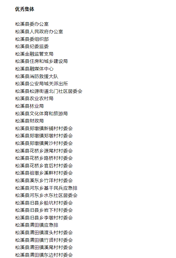 喜報！易順建工集團與總經(jīng)理李晉恒雙雙榮獲松溪縣“6·9”極端暴雨洪澇災(zāi)害防御優(yōu)秀表彰。