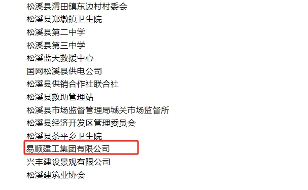 喜報！易順建工集團與總經(jīng)理李晉恒雙雙榮獲松溪縣“6·9”極端暴雨洪澇災(zāi)害防御優(yōu)秀表彰。