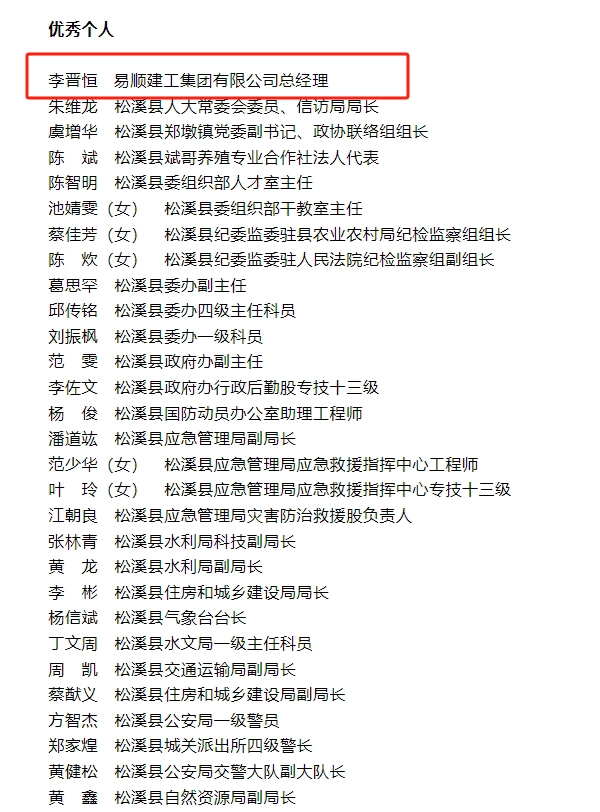 喜報！易順建工集團與總經(jīng)理李晉恒雙雙榮獲松溪縣“6·9”極端暴雨洪澇災(zāi)害防御優(yōu)秀表彰。